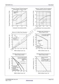 BCR16FM-14LJ#BH0 Datasheet Page 4