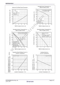 BCR16LM-16LH-1#B00 Datasheet Page 4