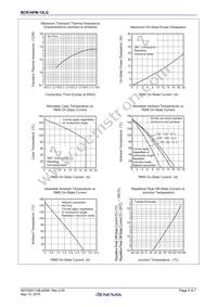 BCR16PM-12LG#B00 Datasheet Page 4