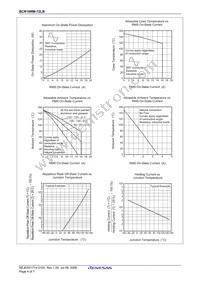 BCR16RM-12LB#B00 Datasheet Page 6