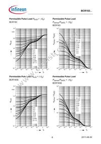 BCR183SE6433BTMA1 Datasheet Page 6