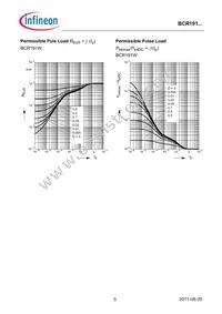 BCR191WE6327HTSA1 Datasheet Page 5