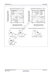 BCR20FM-14LJ#BH0 Datasheet Page 6