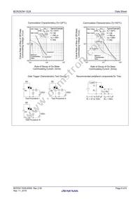 BCR25CM-12LB#BH0 Datasheet Page 6