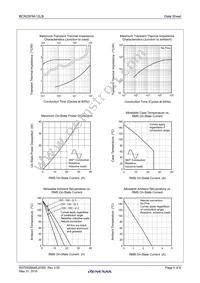 BCR25FM-12LB#BH0 Datasheet Page 4