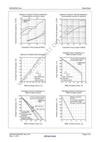 BCR25FM-14LJ#BH0 Datasheet Page 4