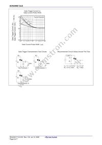 BCR25RM-12LB#B00 Datasheet Page 6