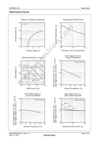 BCR2AS-14A#B00 Datasheet Page 3