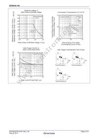 BCR2AS-14A-T13#B00 Datasheet Page 5
