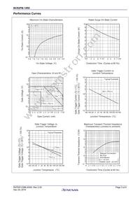 BCR2PM-12RE#B00 Datasheet Page 3