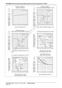 BCR30AM-12LB#B00 Datasheet Page 5