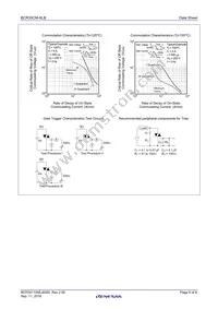 BCR30CM-8LB#BH0 Datasheet Page 6