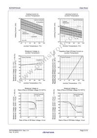 BCR30FM-8LB#BH0 Datasheet Page 5