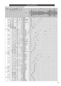 BCR30FR-8LB#BH0 Datasheet Page 19