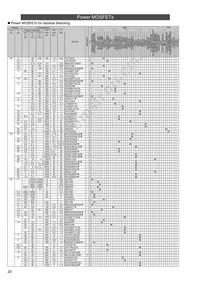 BCR30FR-8LB#BH0 Datasheet Page 20