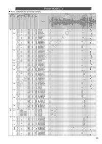 BCR30FR-8LB#BH0 Datasheet Page 23