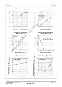 BCR3AS-14B#B00 Datasheet Page 4