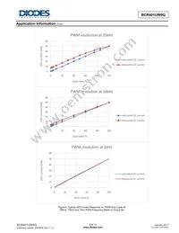 BCR401UW6Q-7 Datasheet Page 8