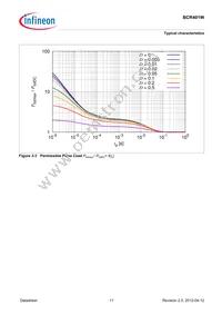 BCR401WE6327HTSA1 Datasheet Page 11