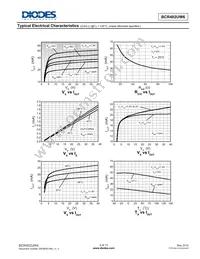 BCR402UW6-7 Datasheet Page 5