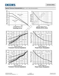 BCR402UW6Q-7 Datasheet Page 4