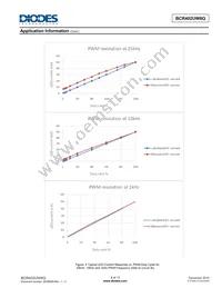 BCR402UW6Q-7 Datasheet Page 8