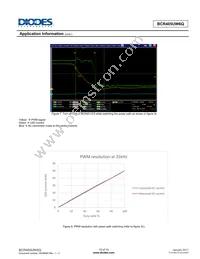 BCR405UW6Q-7 Datasheet Page 10