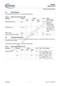 BCR450E6327HTSA1 Datasheet Page 8