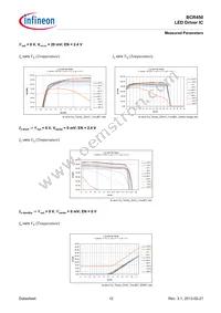 BCR450E6327HTSA1 Datasheet Page 12