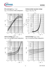 BCR583E6327HTSA1 Datasheet Page 3