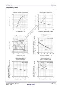 BCR5AS-12A#B00 Datasheet Page 3
