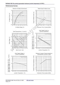 BCR5AS-12B-T13#B01 Datasheet Page 5