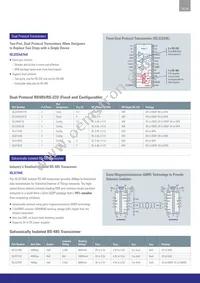 BCR5AS-14LJ-T13#B00 Datasheet Page 15