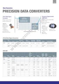 BCR5AS-14LJ-T13#B00 Datasheet Page 17