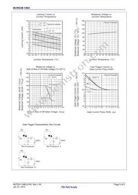 BCR5CM-12RA#BH0 Datasheet Page 5