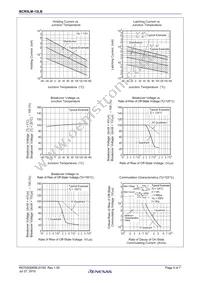 BCR5LM-12LB#B00 Datasheet Page 5