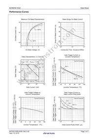 BCR8FM-16LB#BH0 Datasheet Page 3