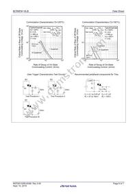 BCR8FM-16LB#BH0 Datasheet Page 6