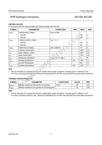 BCV28 Datasheet Page 4