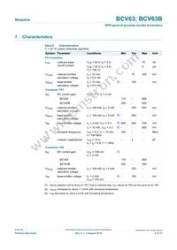 BCV63 Datasheet Page 4