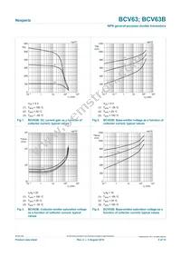 BCV63 Datasheet Page 5