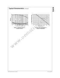 BCW32 Datasheet Page 3