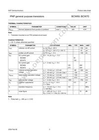 BCW70 Datasheet Page 4