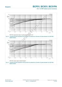 BCX51-10F Datasheet Page 11