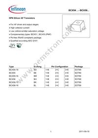 BCX5616E6327HTSA1 Datasheet Cover
