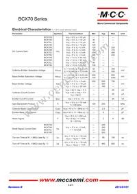 BCX70H-TP Datasheet Page 2