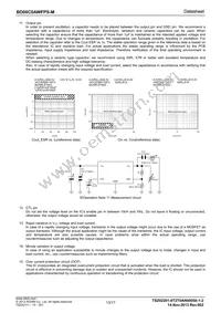 BD00C0AWFPS-ME2 Datasheet Page 13