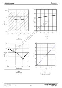 BD00HC0WEFJ-E2 Datasheet Page 8