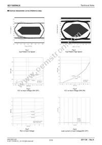 BD11600NUX-E2 Datasheet Page 3