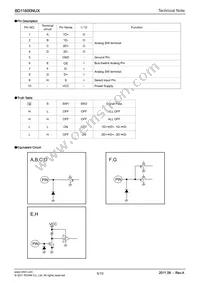 BD11600NUX-E2 Datasheet Page 5